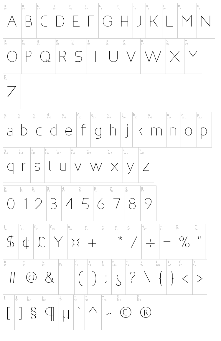 Bakersfield font map